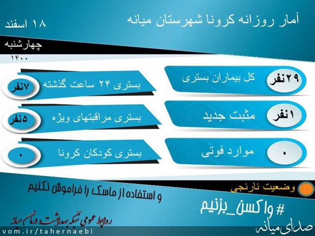تصویر طاهر نائبی