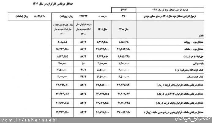 تصویر طاهر نائبی