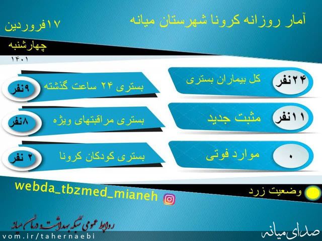 تصویر طاهر نائبی