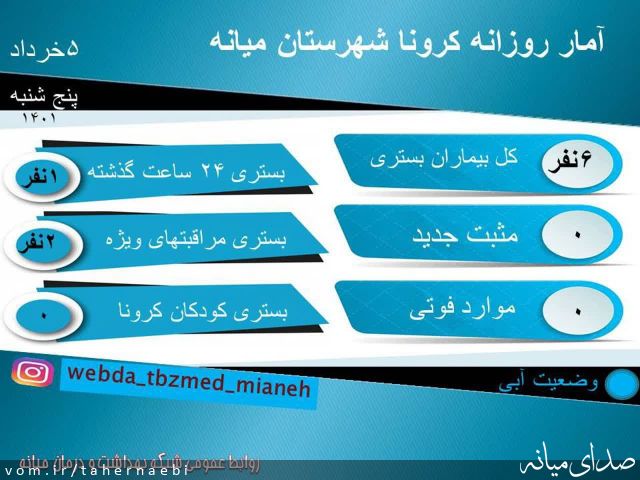 تصویر طاهر نائبی