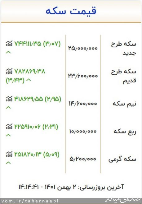 تصویر طاهر نائبی